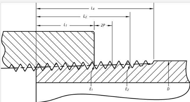 Pipe Thread Dimensions